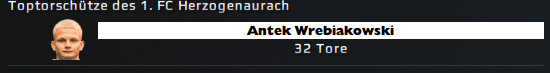 Darknessdave1's tweet photo. Meister in der Oberliga bayern durchmarsch gemacht aber ganz stoltz auf die manschaft^^ https://t.co/iU4BcXGqeW