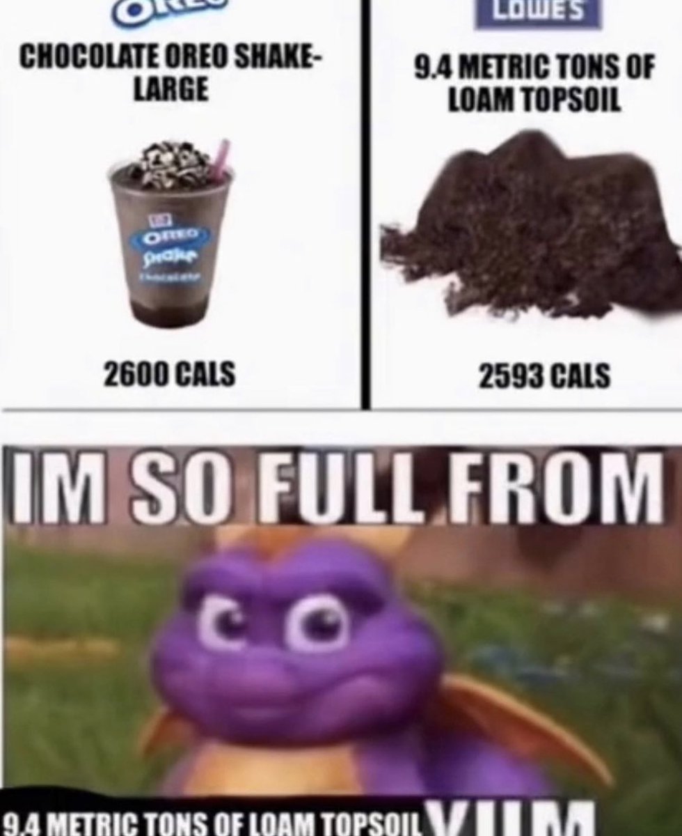 i like food tweet media