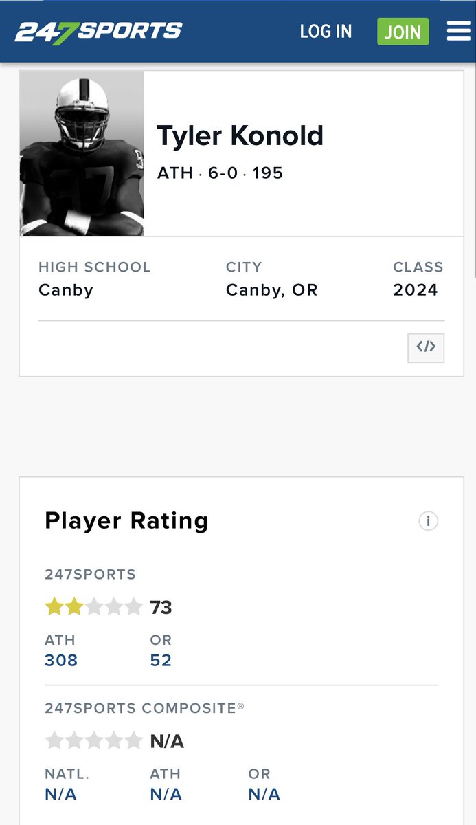 Tyler Konold (@tylerkonold2024) on Twitter photo Thankful to be a 2⭐️ ATH
<a href="/BrandonHuffman/">Brandon Huffman</a> @Canby_Football <a href="/JordanJ_/">Jordan Johnson</a> <a href="/JimmyJjoyce65/">Coach Jimmy Joyce</a> Thankful to be a 2⭐️ ATH
<a href="/BrandonHuffman/">Brandon Huffman</a> @Canby_Football <a href="/JordanJ_/">Jordan Johnson</a> <a href="/JimmyJjoyce65/">Coach Jimmy Joyce</a>