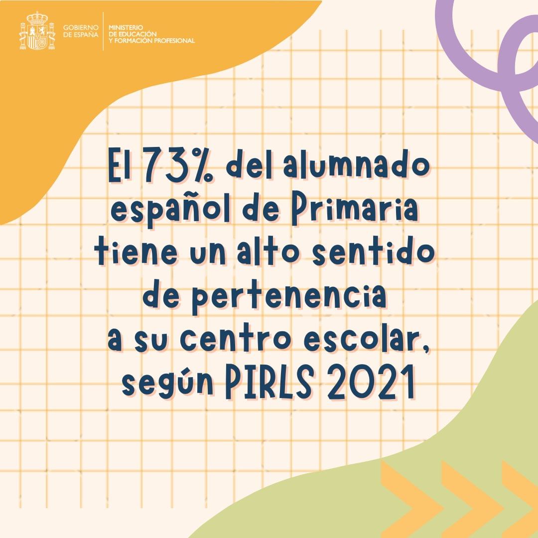 educaciongob's tweet image. 👉El alumnado con alto sentido de pertenencia al centro, que se siente aceptado y conectado con los demás, obtiene mejores resultados en comprensión lectora.

Lee el informe #PIRLS2021 de @iea_education, que evalúa a niños y niñas de 4º de Primaria:
educacionyfp.gob.es/prensa/actuali…