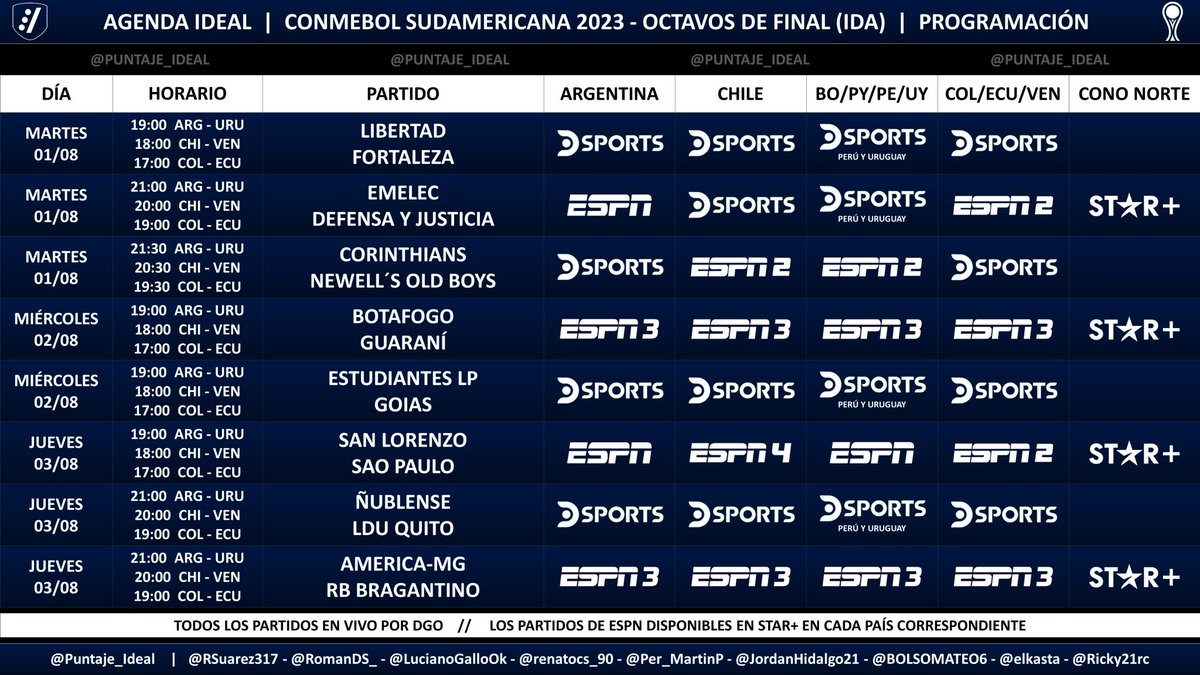 ⚽ #AgendaIdeal | Así se verán los partidos de ida de los octavos de final de la #Sudamericana 2023 en #ESPN y <a href="/DSports/">DSPORTS</a>.

📌 Todos los partidos en <a href="/DGO_Latam/">DGO</a>. Los partidos de ESPN disponibles en <a href="/StarPlusLA/">starplusla</a>.

❌ No incluye Tigo Sports (🇧🇴🇵🇾).

⚠️ Sujeto a cambios.