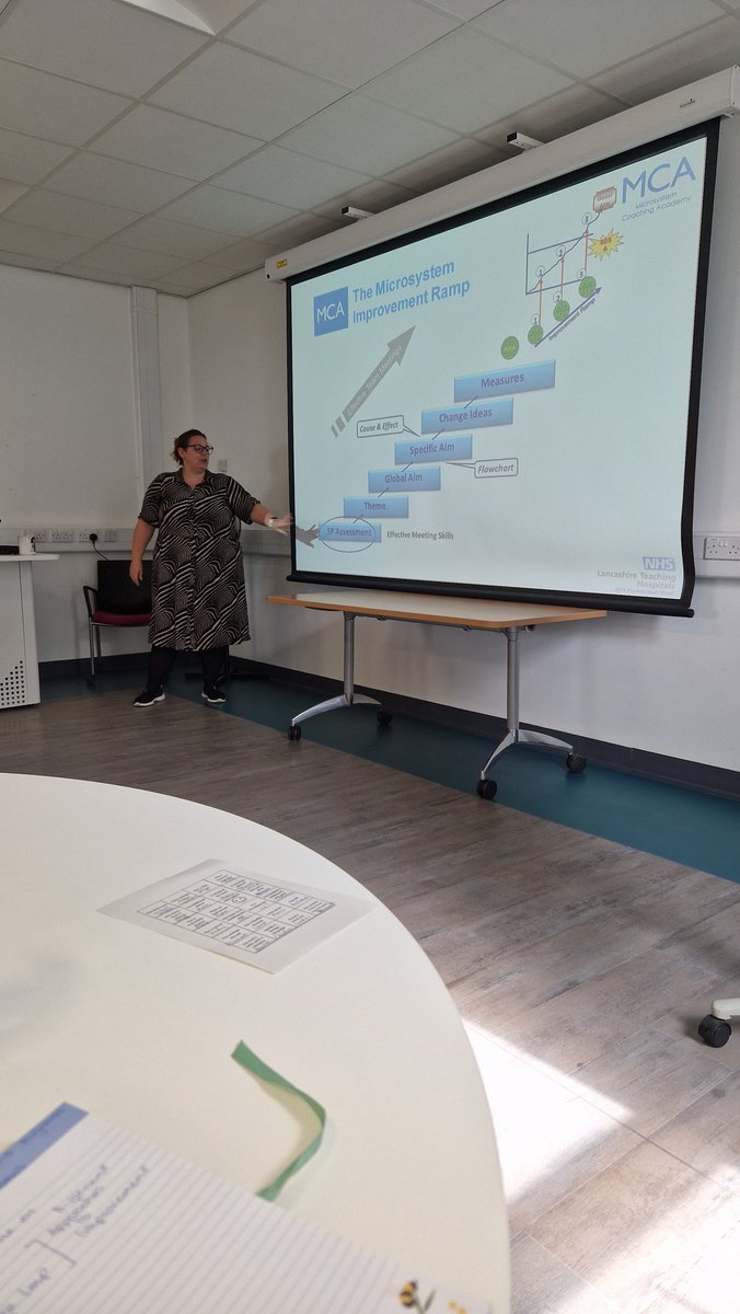 AlysiaParkin's tweet photo. Motivating 1st day with @MCA_Lancs @LancsHospitals fantastic to see such passionate people truly believing in what they teach....Really hoping my project for continuous improvement will make a difference in my department @LancsHospPaeds #lovewhatyoudo #keeponimproving https://t.co/T3voQrF8PQ