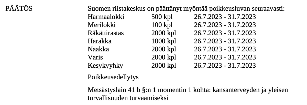 LSL_Tapiola's tweet photo. @riistakeskus on myöntänyt turkistarhoille poikkeusluvan lähes 10 000 linnun tappamiseksi pesimäaikana. Oikea menettely olisi suojata tarhat, ei tappaa luonnonvaraisia, terveitä lintuja. #kansallinenhäpeä https://t.co/dF6Gumuy6d