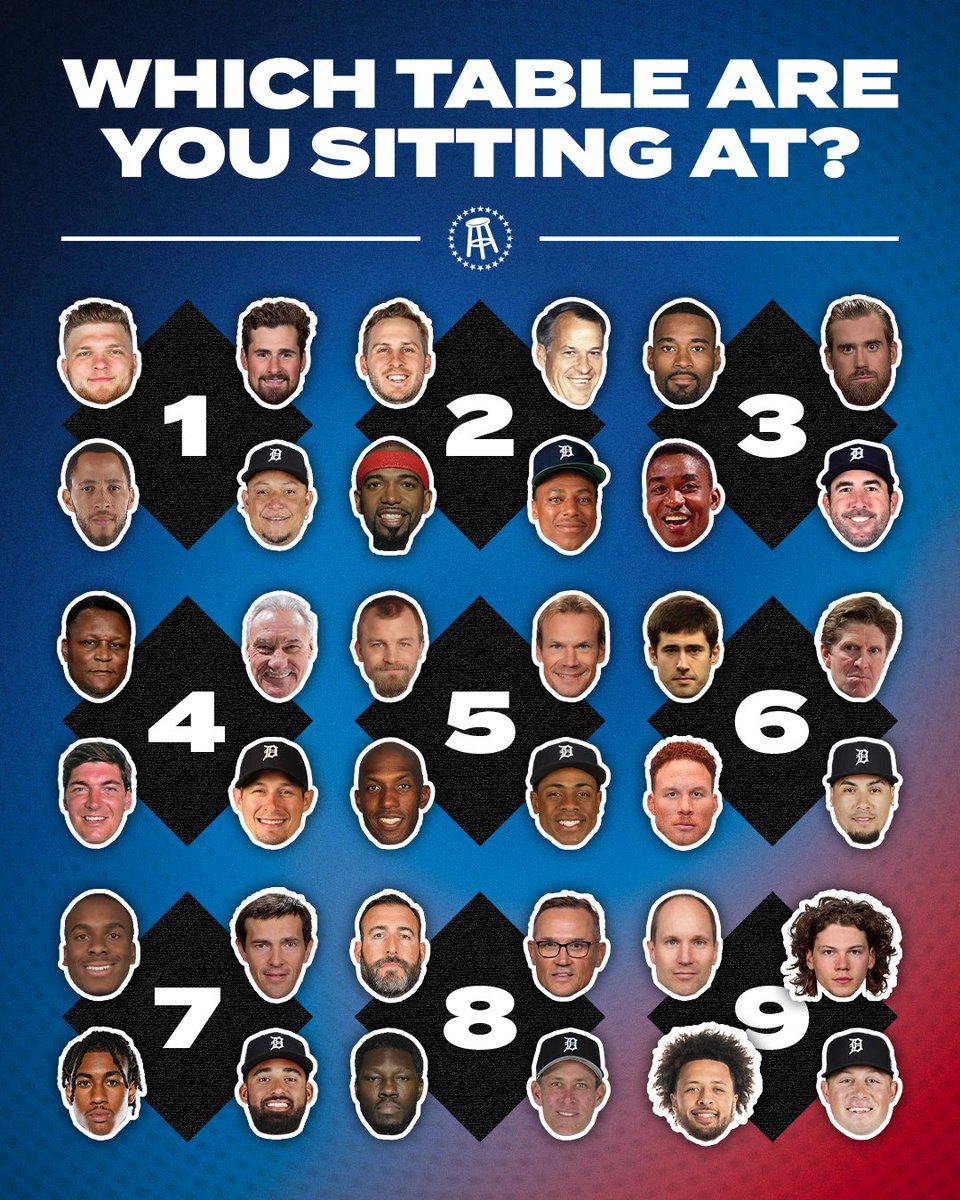 Barstool Detroit tweet media