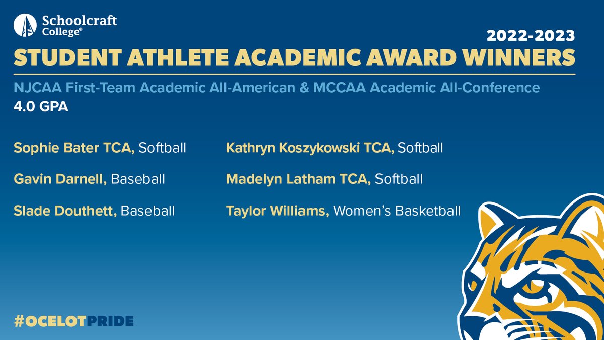 Schoolcraft College Athletics tweet media