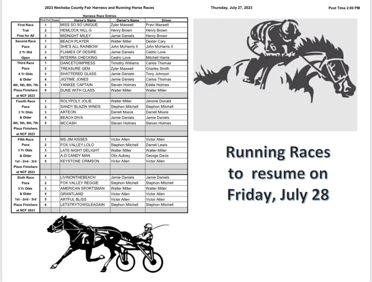 Thursday’s Racing Schedule!🏇