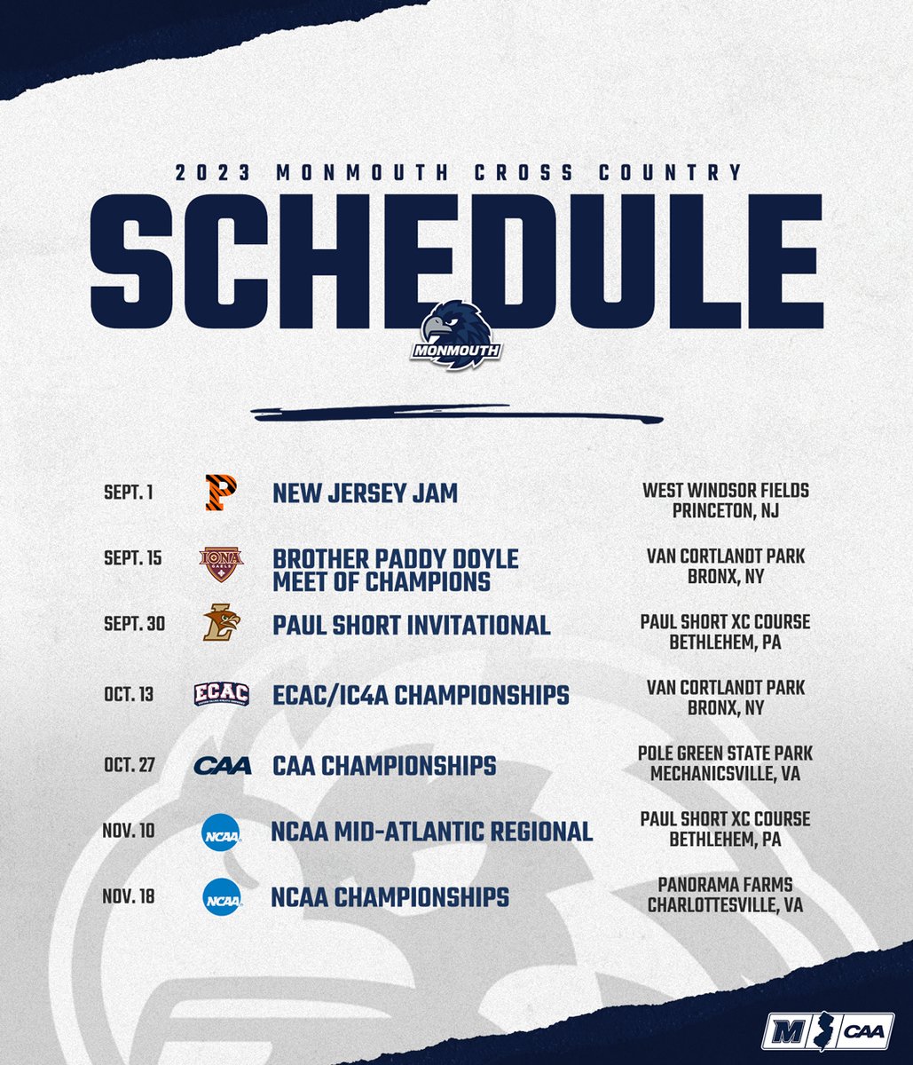 Monmouth Track & Field / Cross Country tweet media