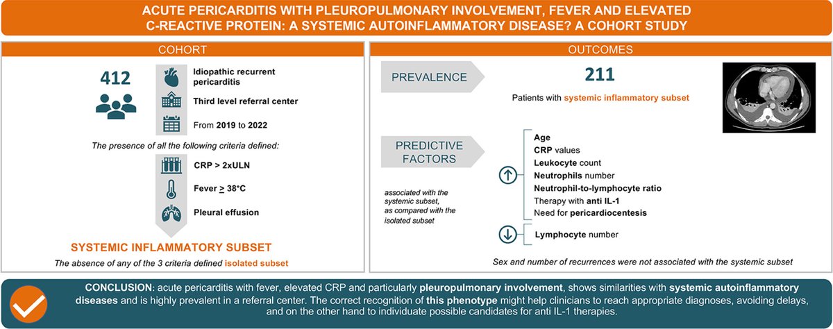 European Journal of Internal Medicine (@ejim_journal) on Twitter photo Subjects with acute #pericarditis and systemic involvement should prompt a different approach.
Read this cohort study to learn more!
❤️tinyurl.com/4pf4uckd
<a href="/LaStatale/">Università degli Studi di Milano</a> Subjects with acute #pericarditis and systemic involvement should prompt a different approach.
Read this cohort study to learn more!
❤️tinyurl.com/4pf4uckd
<a href="/LaStatale/">Università degli Studi di Milano</a>