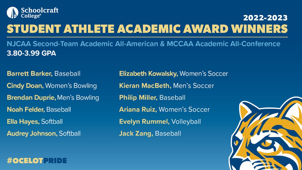 Schoolcraft College Athletics tweet media