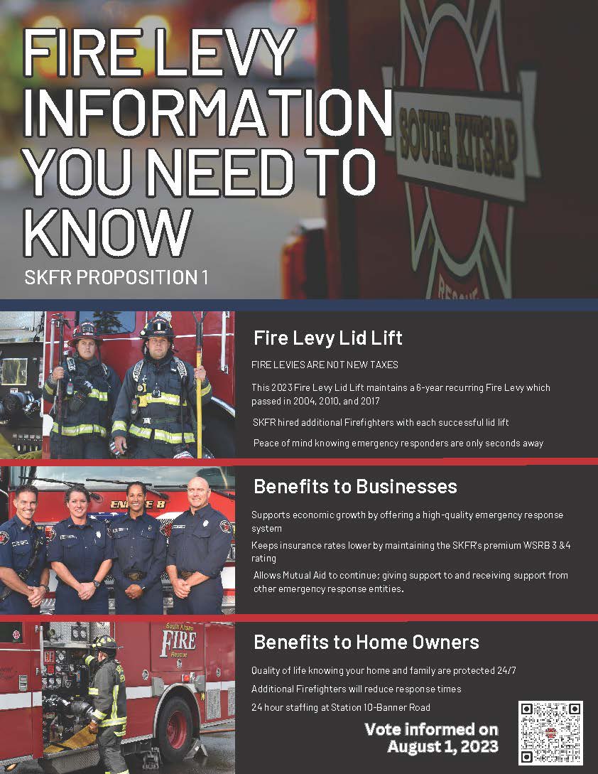 SKFR_Media's tweet photo. 🗳️🚒 We are less than a week out from ballots being due. Don’t forget to vote by August 1st!

👩‍💻👨‍💻 For more information please go to our website https://t.co/7OkJ7TTFLR 

#skfrcares #PO #community #kitsapcounty #firedistrict #augustprimary #vote https://t.co/anTqNUDlEX