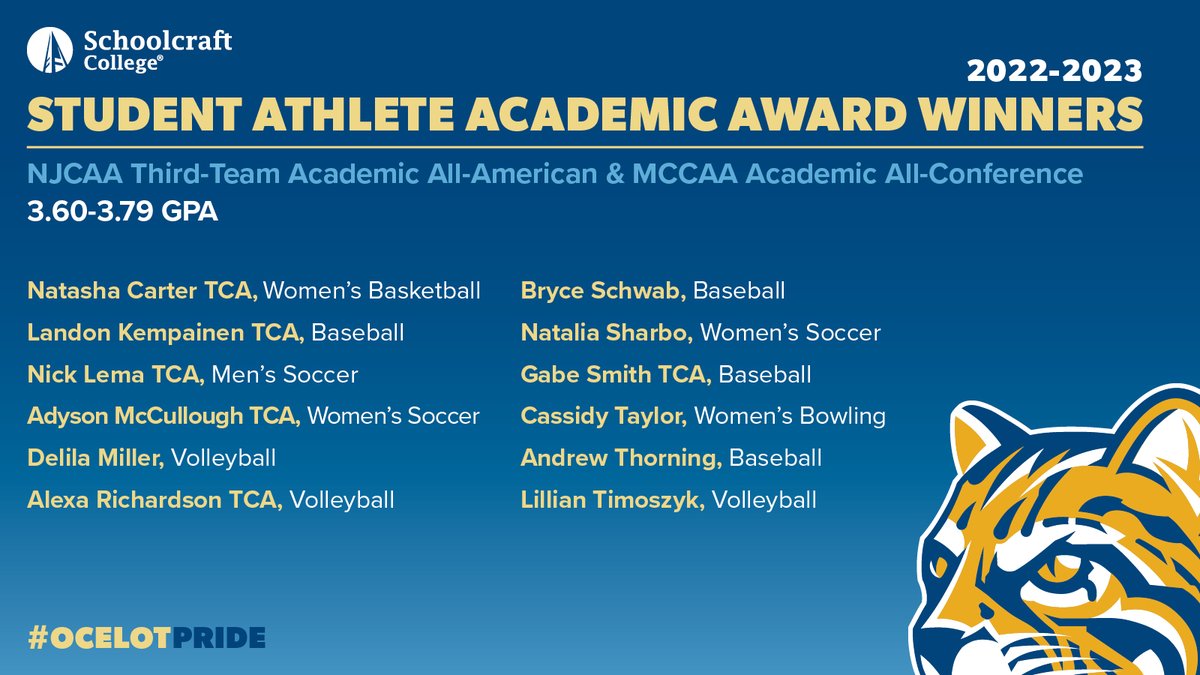 Schoolcraft College Athletics tweet media