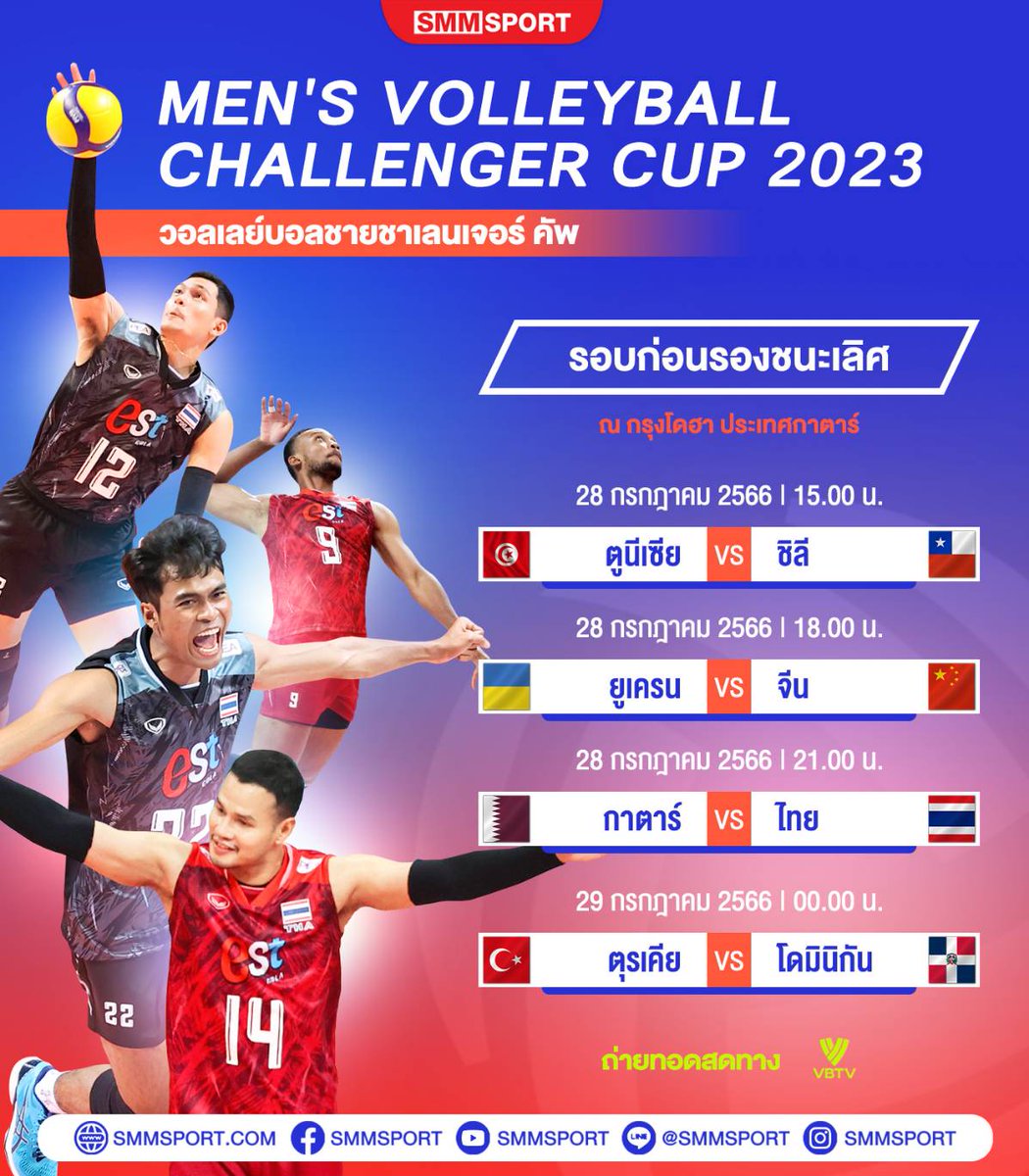 SMM_volleythai tweet media