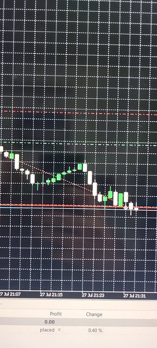 Secvolts's tweet photo. @Aakritidhkal White and green. https://t.co/bxkKloRY9c