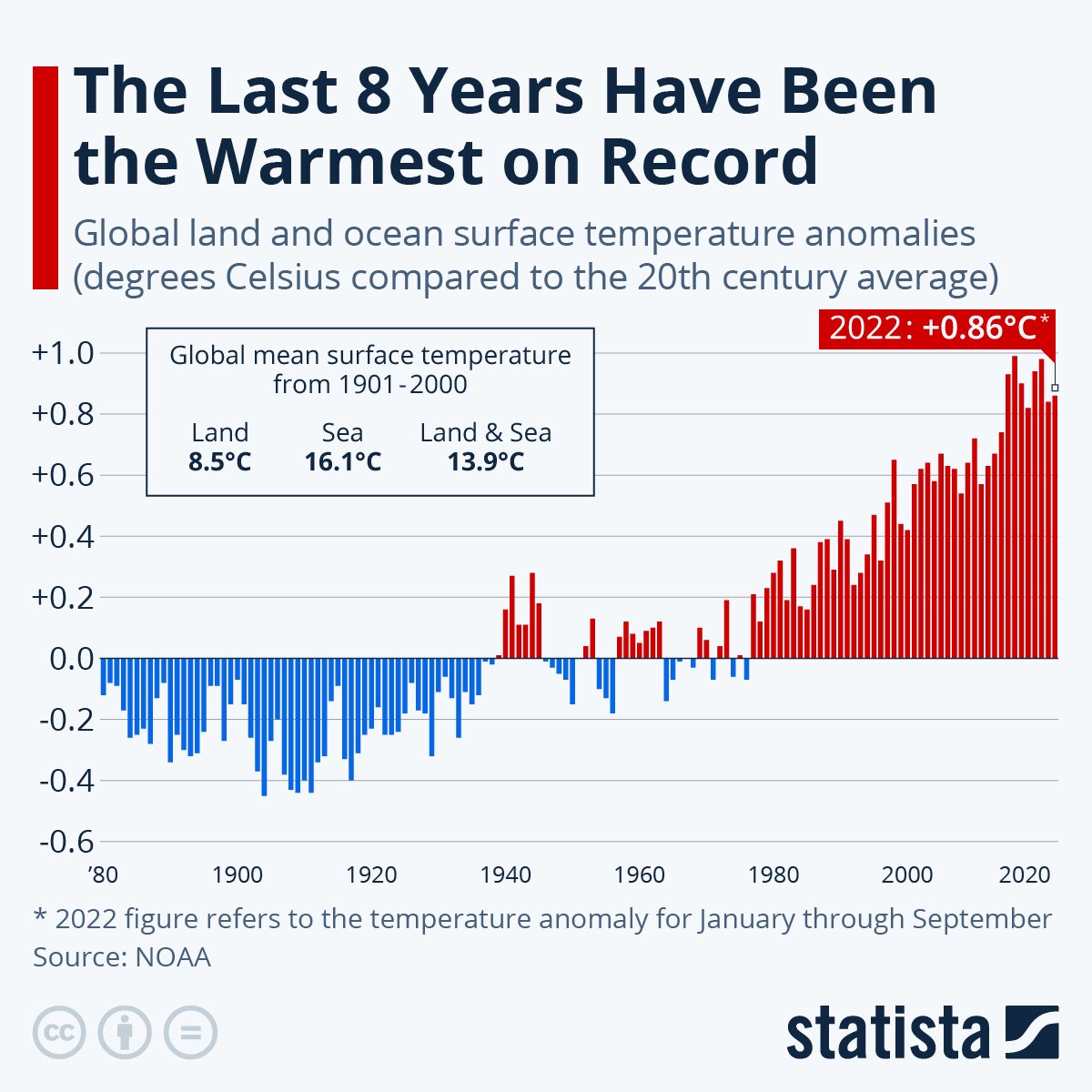 sciensta tweet picture