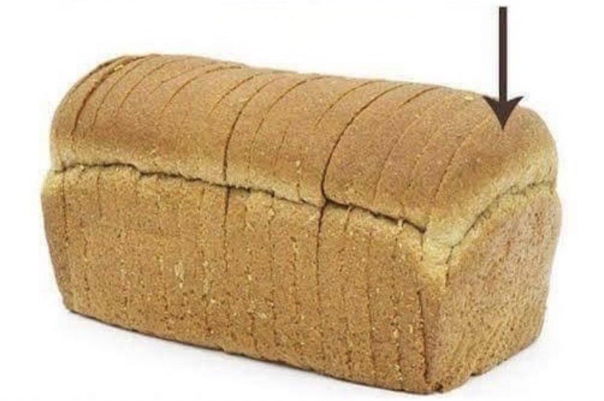 NoContextHumans's tweet image. What do you call this?