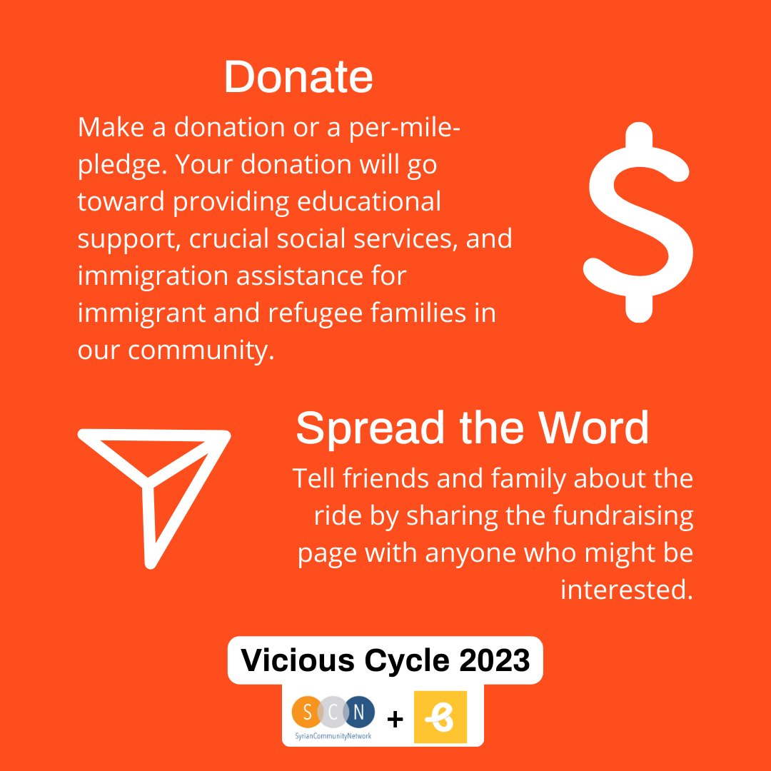 Syrian Community Network tweet media