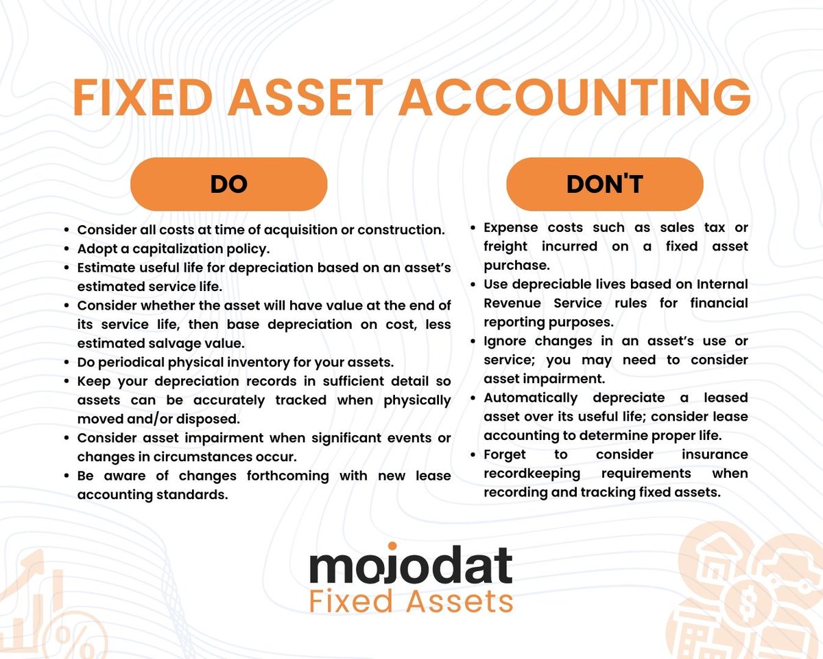 Let's dive into the world of Fixed Asset Accounting! 💼💡 Join the conversation as we explore the crucial Do's and Don'ts of managing assets effectively. #AccountingTips #FixedAssets #FinancialManagement #ExpertAdvice