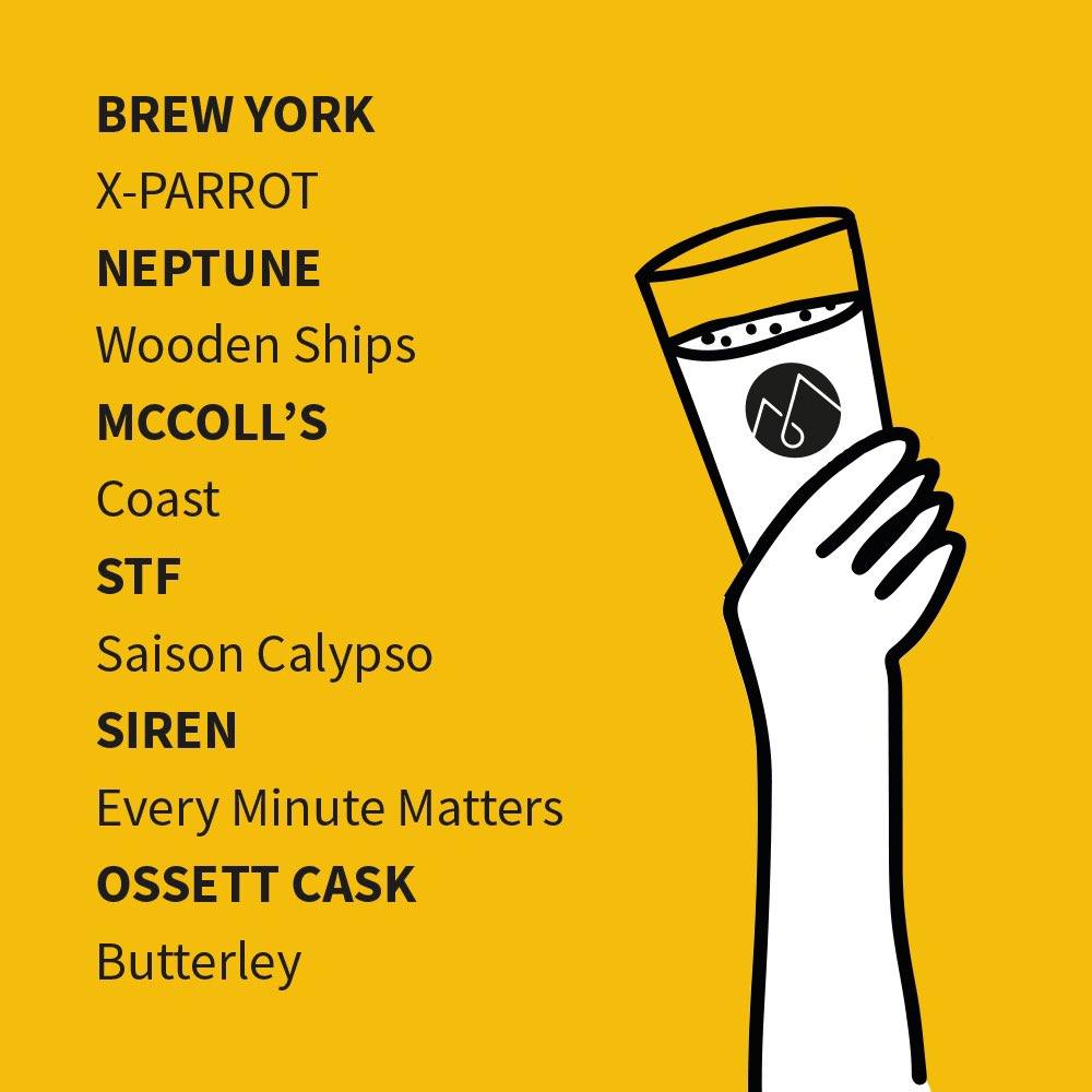 Lakes Brew Co tweet media