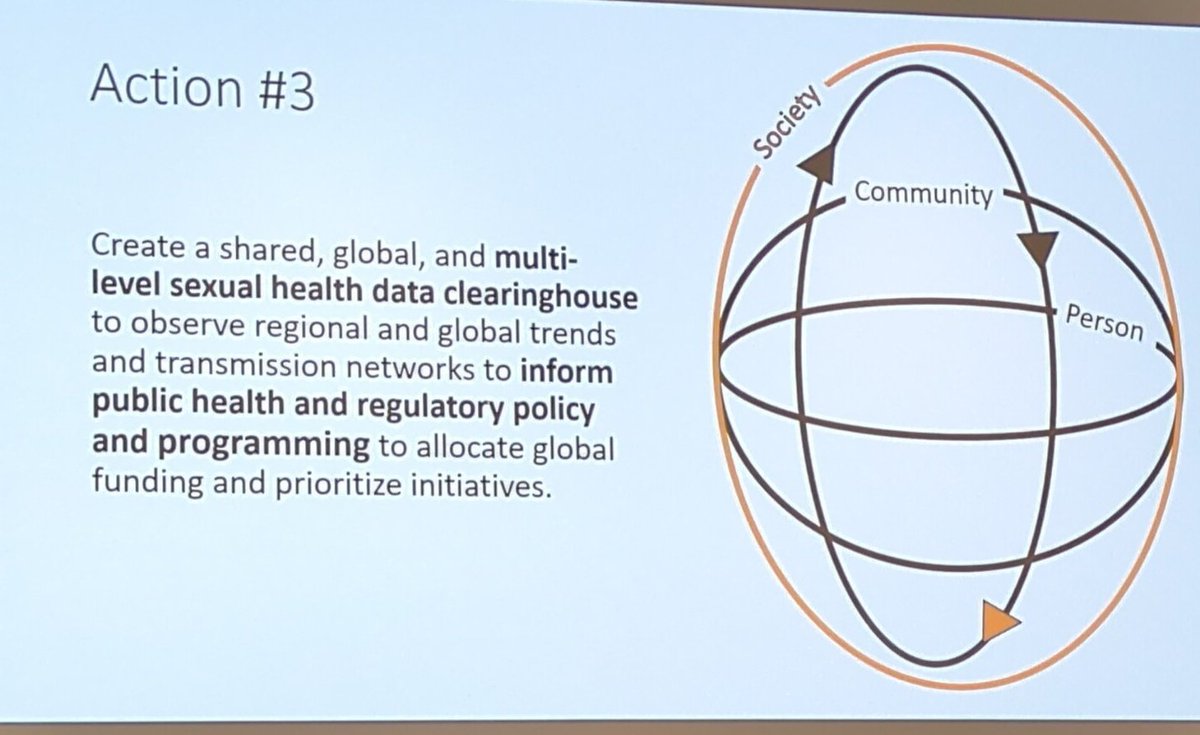 dr_michaelmarks's tweet photo. The early career designathon group #ISSTDR2023 asked "what radical but actionable idea should governments be focused on now for STI control" @chidodc @OOMattG https://t.co/F8Ag54Pbgq