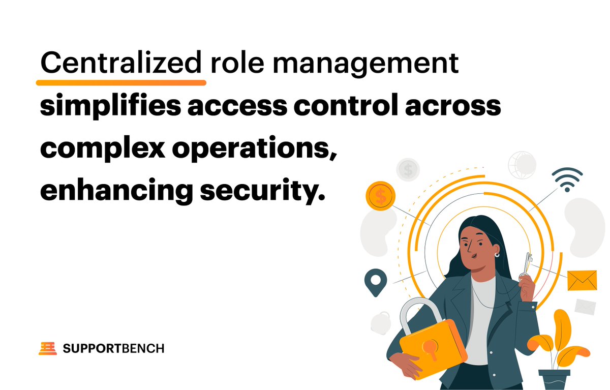 supportbench's tweet photo. Shaking up #CustomerSupport with centralized role management! Amplify your security, enrich your operations. Stay ahead with #RoleBasedSecurity. Experience Supportbench's robust features. #DataProtection #ZeroTrust https://t.co/IWmf3xh6tW