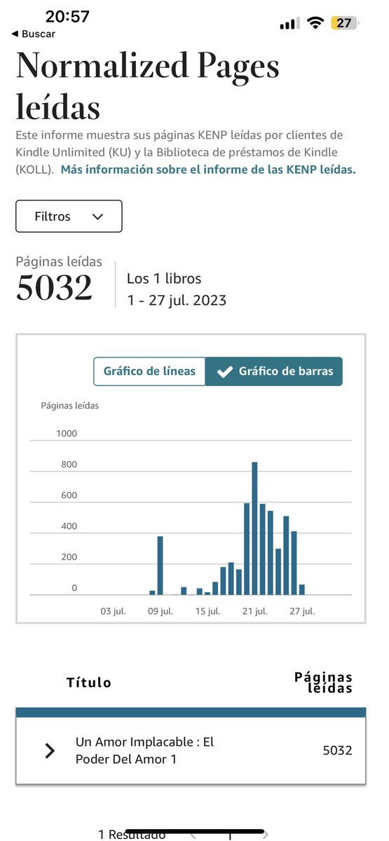 ElizabethS16052's tweet photo. No todos los días va a haber pedidos de #unamorimplacable , yo estoy muy contenta con las lecturas en #KindleUnlimited y esas #reseñas que me están dejando, poquito a poquito. Yo me lo seguiré currando tanto como pueda 😘 https://t.co/SE6E3QPoWS