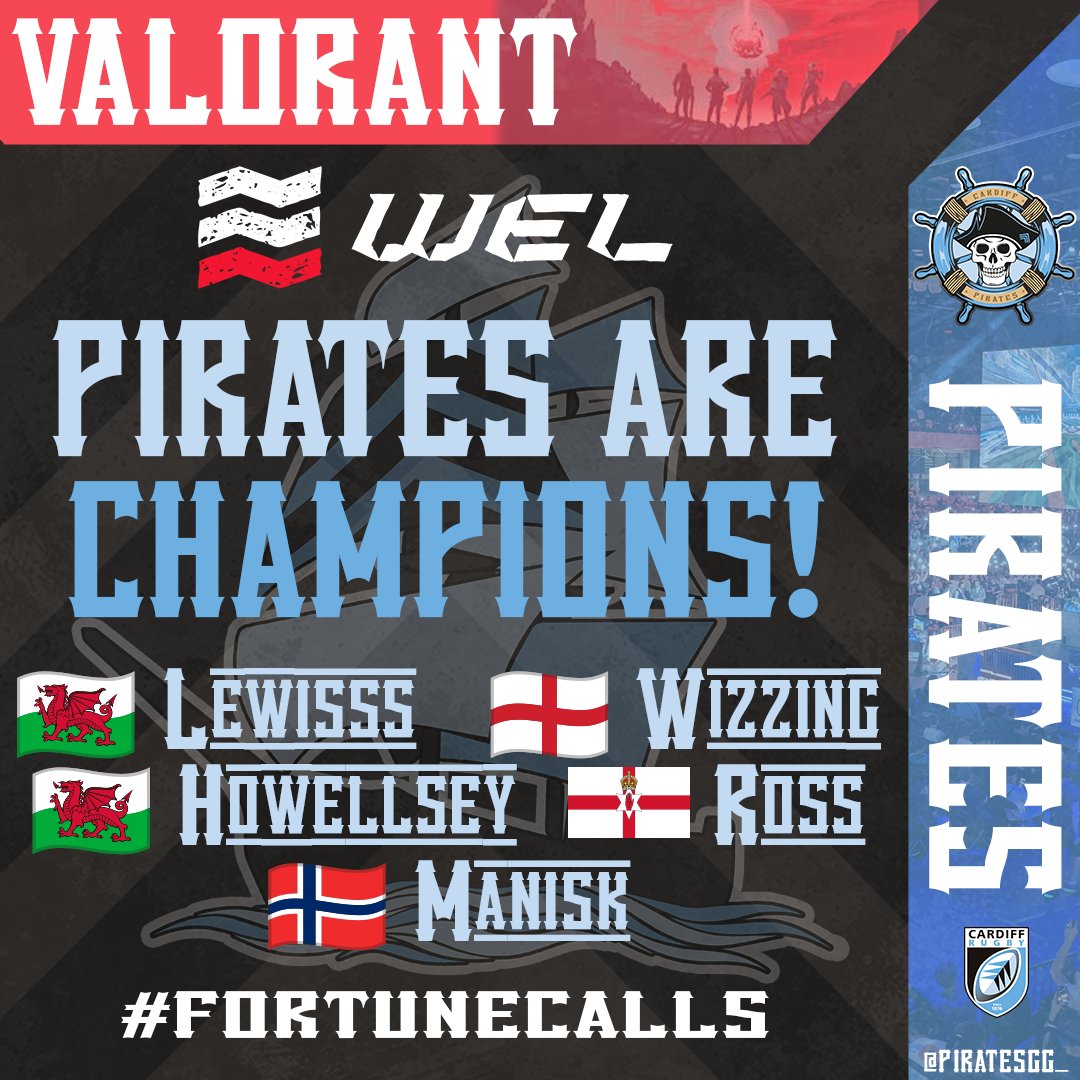 PiratesGG_'s tweet photo. ๐ดโโ ๏ธ UNDEFEATED! ๐ดโโ ๏ธ
Our @VALORANT crew sweep their way through the group and earn themselves the title.
๐ #WEL2 Valorant Champions ๐
๐ด๓ ง๓ ข๓ ท๓ ฌ๓ ณ๓ ฟ @lewisval_
๐ด๓ ง๓ ข๓ ท๓ ฌ๓ ณ๓ ฟ @Hxwellsey
๐ด๓ ง๓ ข๓ ฅ๓ ฎ๓ ง๓ ฟ @wizzingval
๐ดโโ ๏ธ @RossUK_
๐ง๐ป @ManiskVLR
@EsportsWales | @Cardiff_Rugby | #FortuneCalls https://t.co/k6s7pu7Y3v