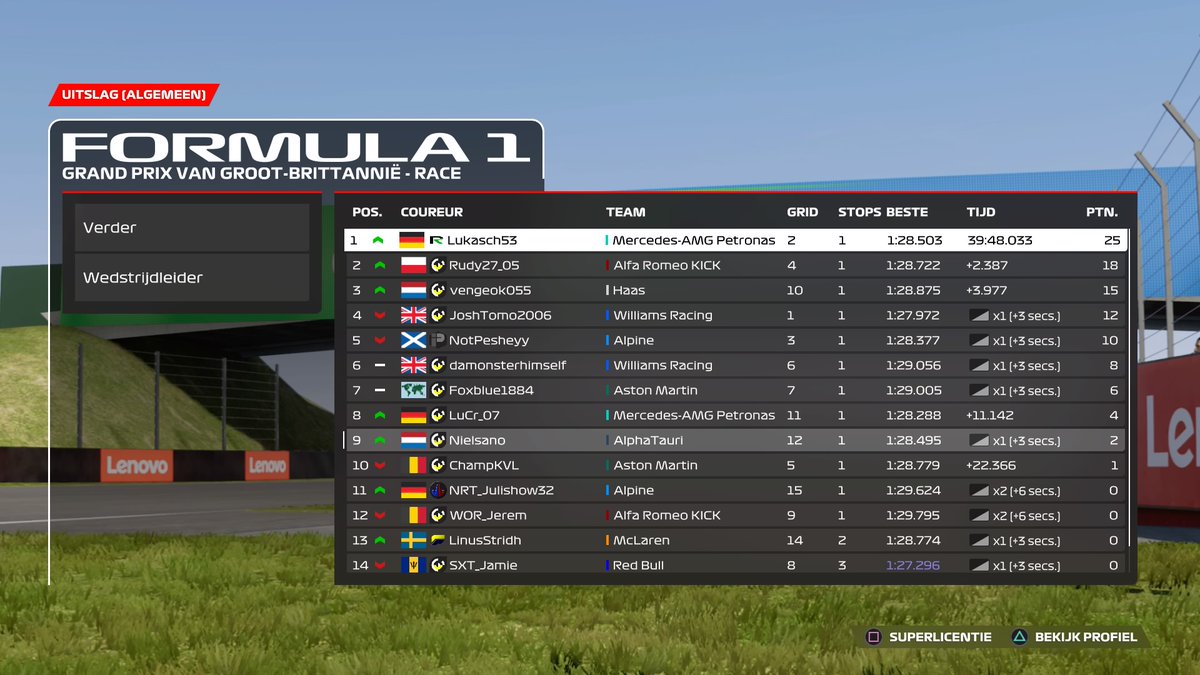 FRL_Nielsano's tweet photo. Still no pace but we take 2 points https://t.co/L0qdoWvt6v