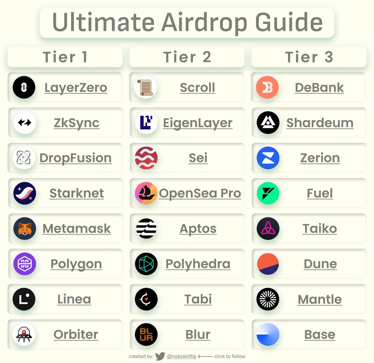 𝗰𝘆𝗰𝗹𝗼𝗽 tweet media