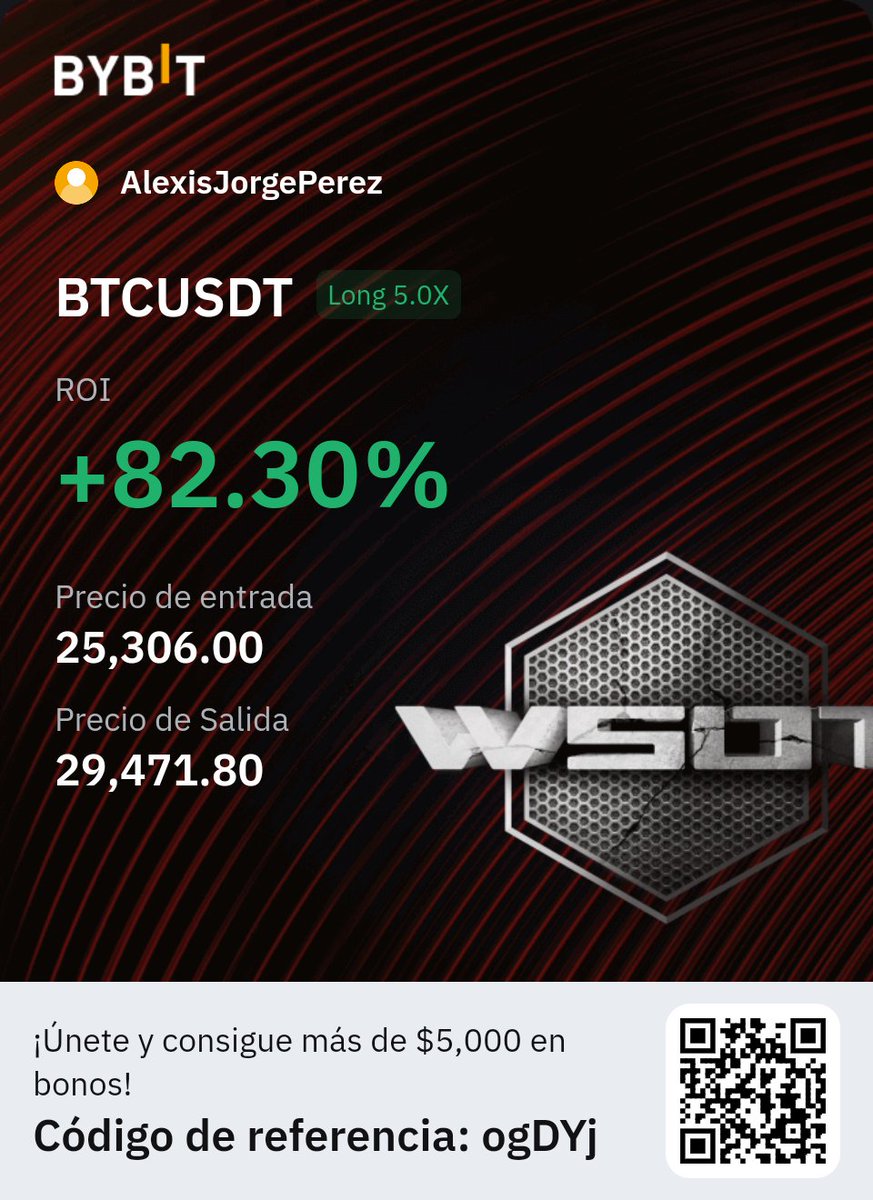 Crypto__Alexis's tweet photo. Cierre parcial. 📈
https://t.co/YlPVKLglgq https://t.co/WC5yOzqgSP