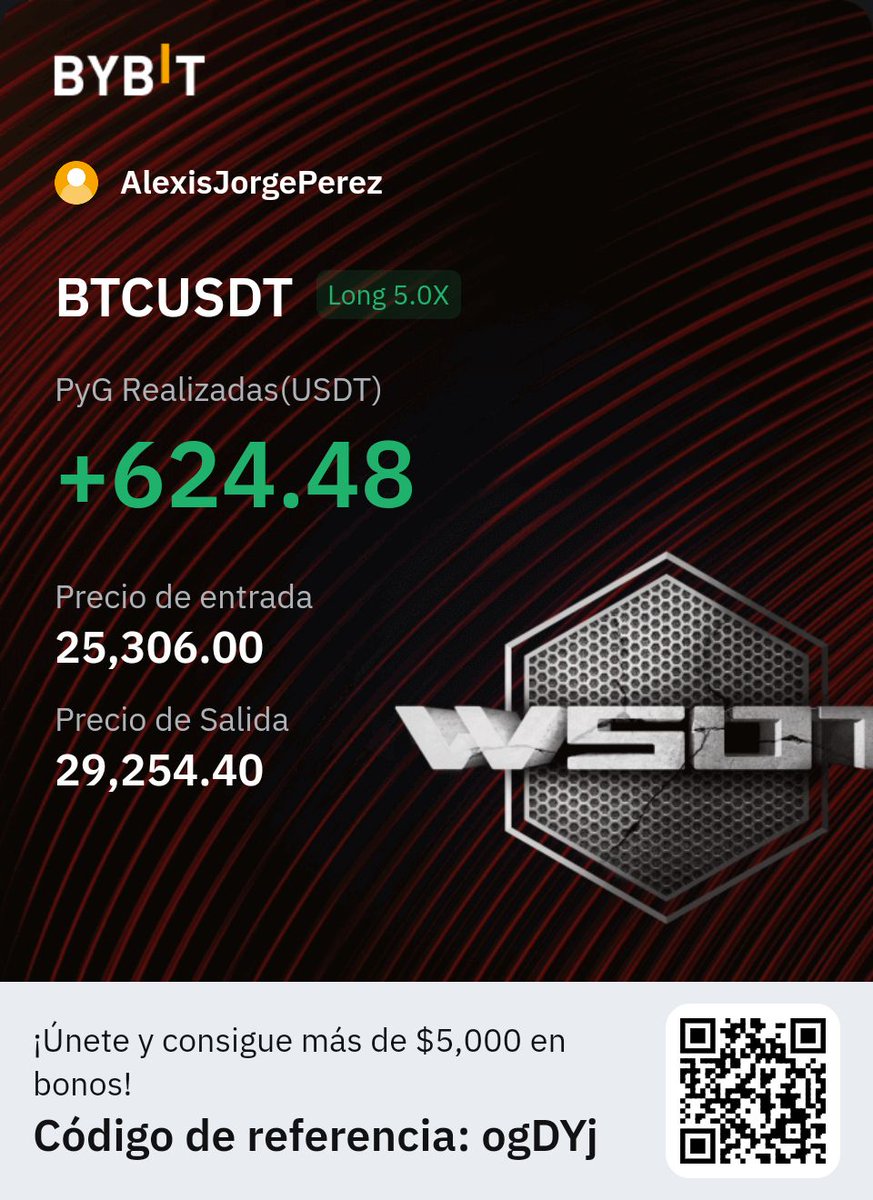 Crypto__Alexis's tweet photo. Otros 600 dolares https://t.co/nvhTBzmB1L