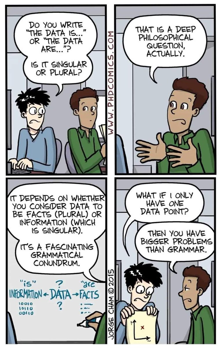 MigIvanova's tweet photo. #PhDstudent #DataAre #DataIs https://t.co/LJFwztIYNa
