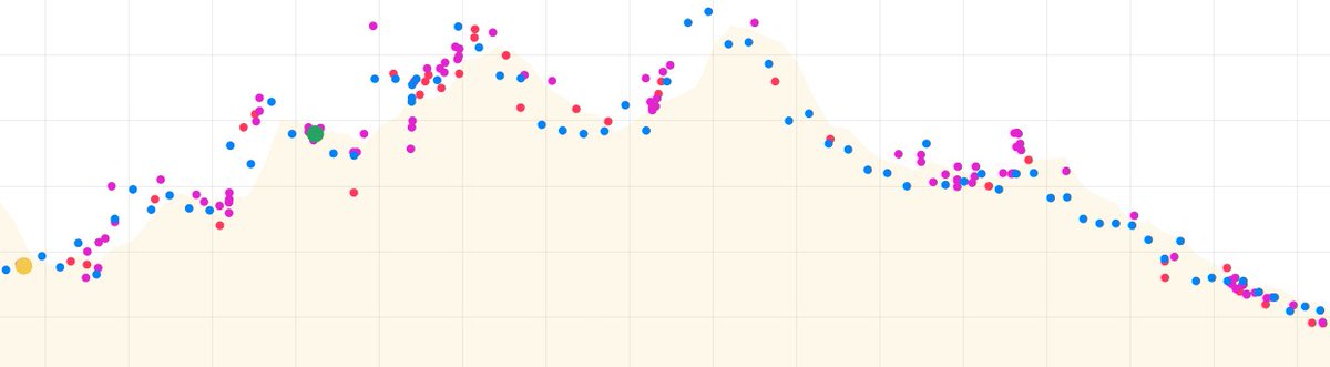 Batigulus Sorare tweet media