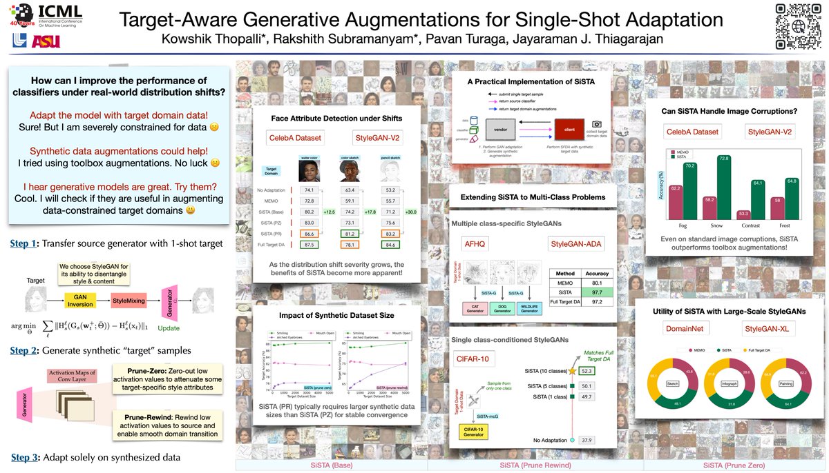 Kowshik Thopalli tweet media