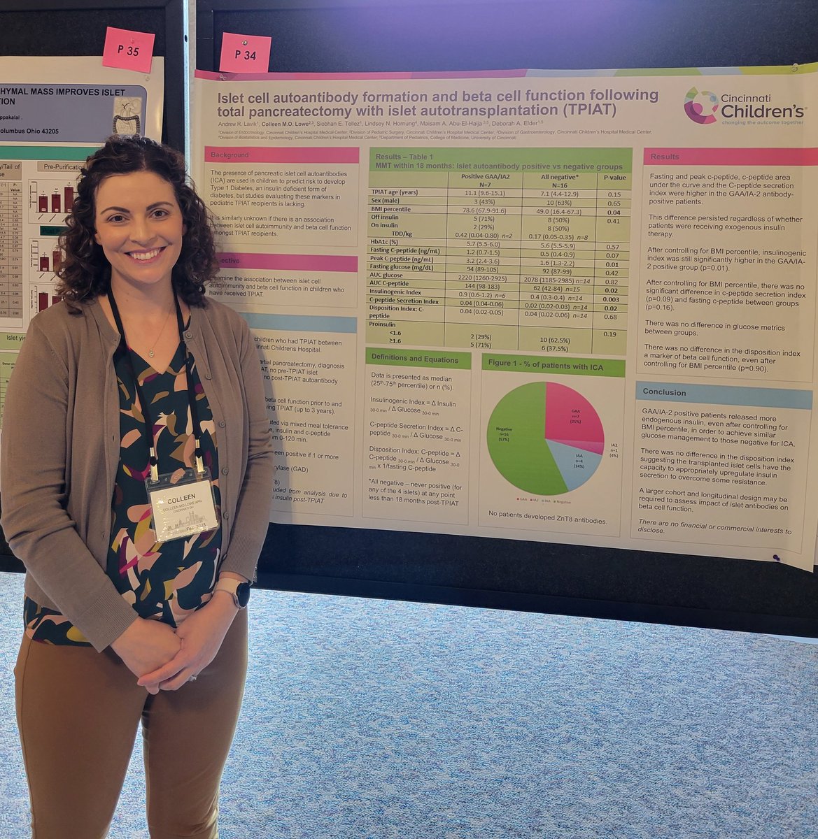 ColleenMOLowe's tweet photo. Happy to back at #pancreasfest23 excelling my #APP knowledge in #pancreas. Honored to collab with our amazing multi specialty team at No.1 @CincyChildrens to present 3 posters highlighting our work in #pediatric #TPIAT. @CincyKidsSurg @CincyKidsGastro https://t.co/A8u9mKt7Ku