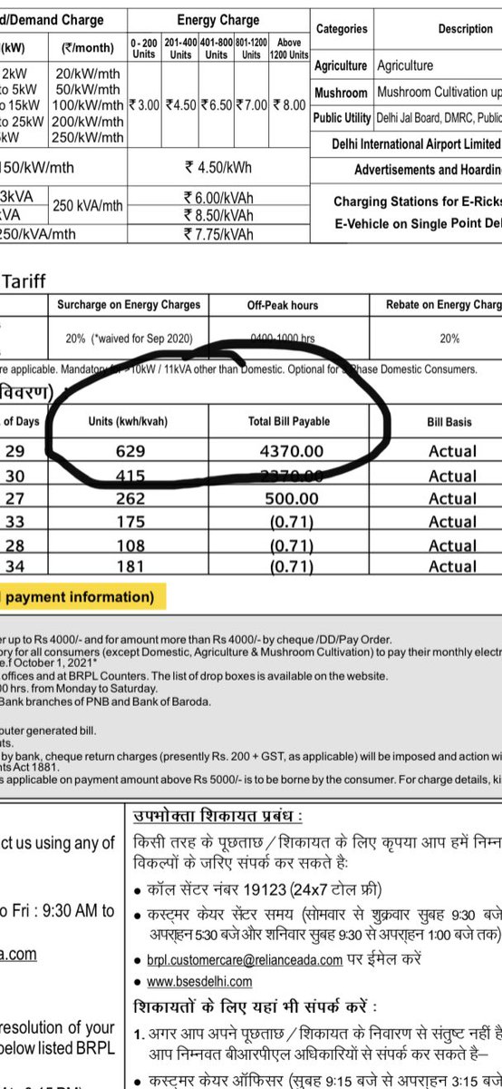 Sushant221's tweet photo. @bsesdelhi @ArvindKejriwal @RelianceInfoSys @AtishiAAP @raghav_chadha 
Can any1 expln ds y other charges is showing 2698rs n hw 591kwh units bill came as 7120rs for july as last month in june I paid 4370rs for 629kwh units 
@plz enlighten me or make it correct
🙏🏼@AAPDelhi https://t.co/OCrI9CizMk