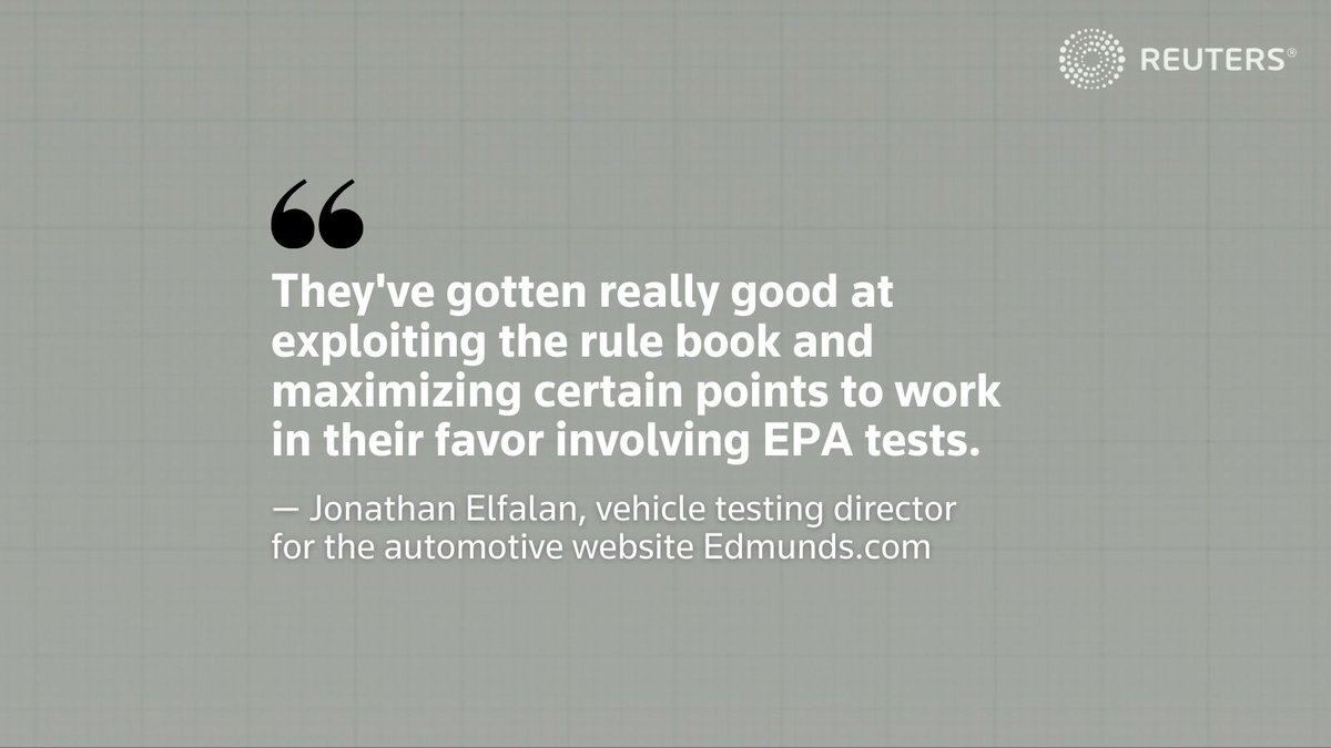 Reuters's tweet photo. Tesla vehicles often fail to achieve their advertised driving ranges. The EV pioneer pushes the limits of government testing regulations that govern the claims automakers put on window stickers, three automotive experts told Reuters https://t.co/FioLVncWTZ https://t.co/wnUhAmdo4a