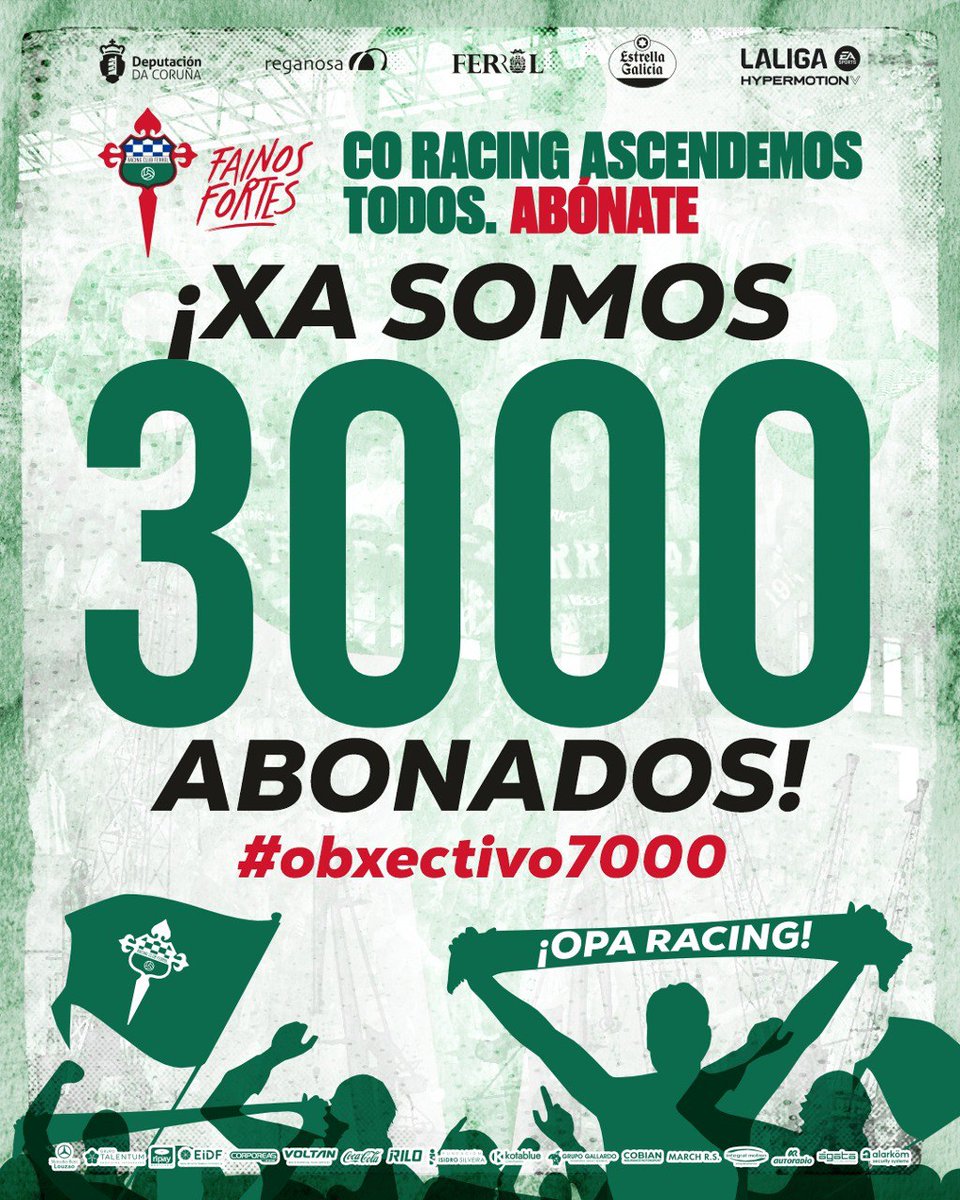 racingferrolsad's tweet photo. CAMPAÑA DE ABONADOS | Sodes grandes!!!!
Rematamos a primeira xornada con 3058 abonados e subindo.
Deles, 2413 son novas altas!!!
Isto é unha tolemia. Que non decaia!
💚GRAZAS💚
A tramitación online segue de forma ininterrompida⬇️
https://t.co/TGpAMd0DtR
#obxectivo7000 https://t.co/ReITkYU7eo