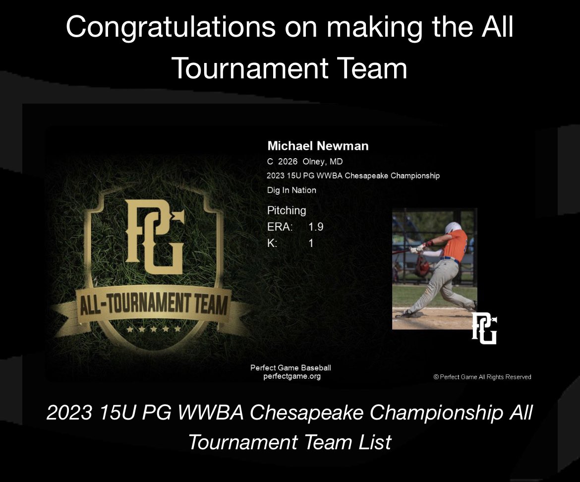 Dig In Baseball National Team 2026 tweet media