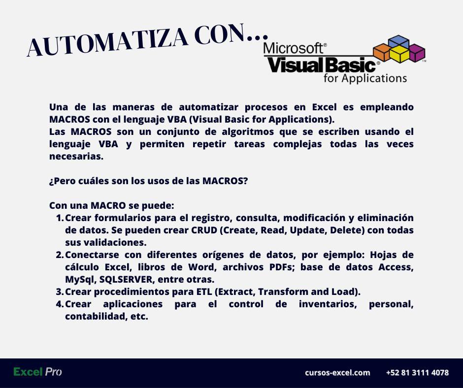 School of Analytics & Business Intelligence tweet media