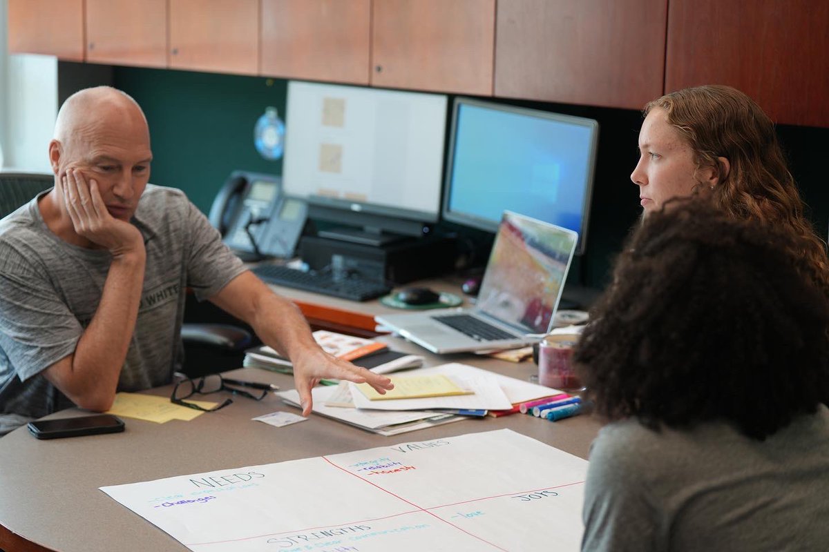 Thank you SO much to Coach Sue Ramsey for coming in today and teaching us about our colors - our individual temperaments and communication styles, and how best to communicate with one another. 

We’re learning about each other &amp; growing closer every single day!

#GoGreen