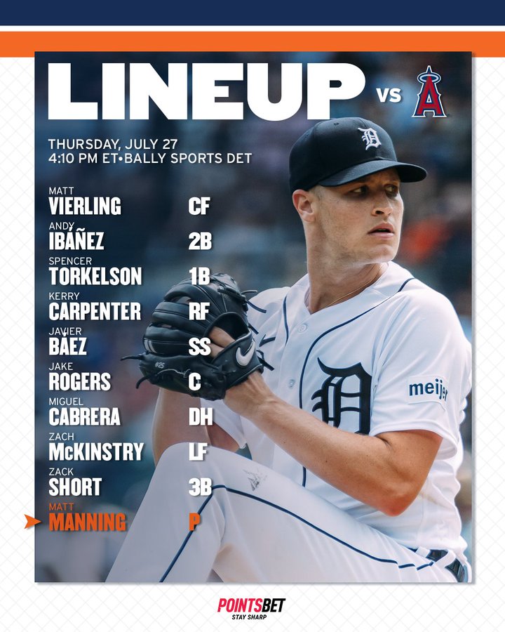 July 27 Tigers lineup vs Angels:
Matt Vierling, center field.
Andy Ibáñez, second base,
Spencer Torkelson, first base.
Kerry Carpenter, right field.
Javier Báez, shortstop.
Jake Rogers, catcher.
Miguel Cabrera, designated hitter.
Zach McKinstry, left field.
Zack Short, third base.
Matt Manning, starting pitcher.

Game 2 of today’s doubleheader begins at 4:10 p.m. ET with broadcast coverage on Bally Sports Detroit.