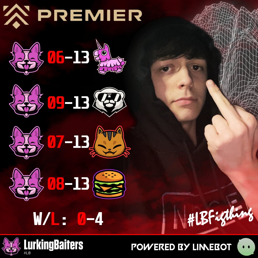 LBaiters's tweet photo. GG's tough losses sorry to all the fans we'll be back stronger #LBFighting https://t.co/6iJzLPBOuA