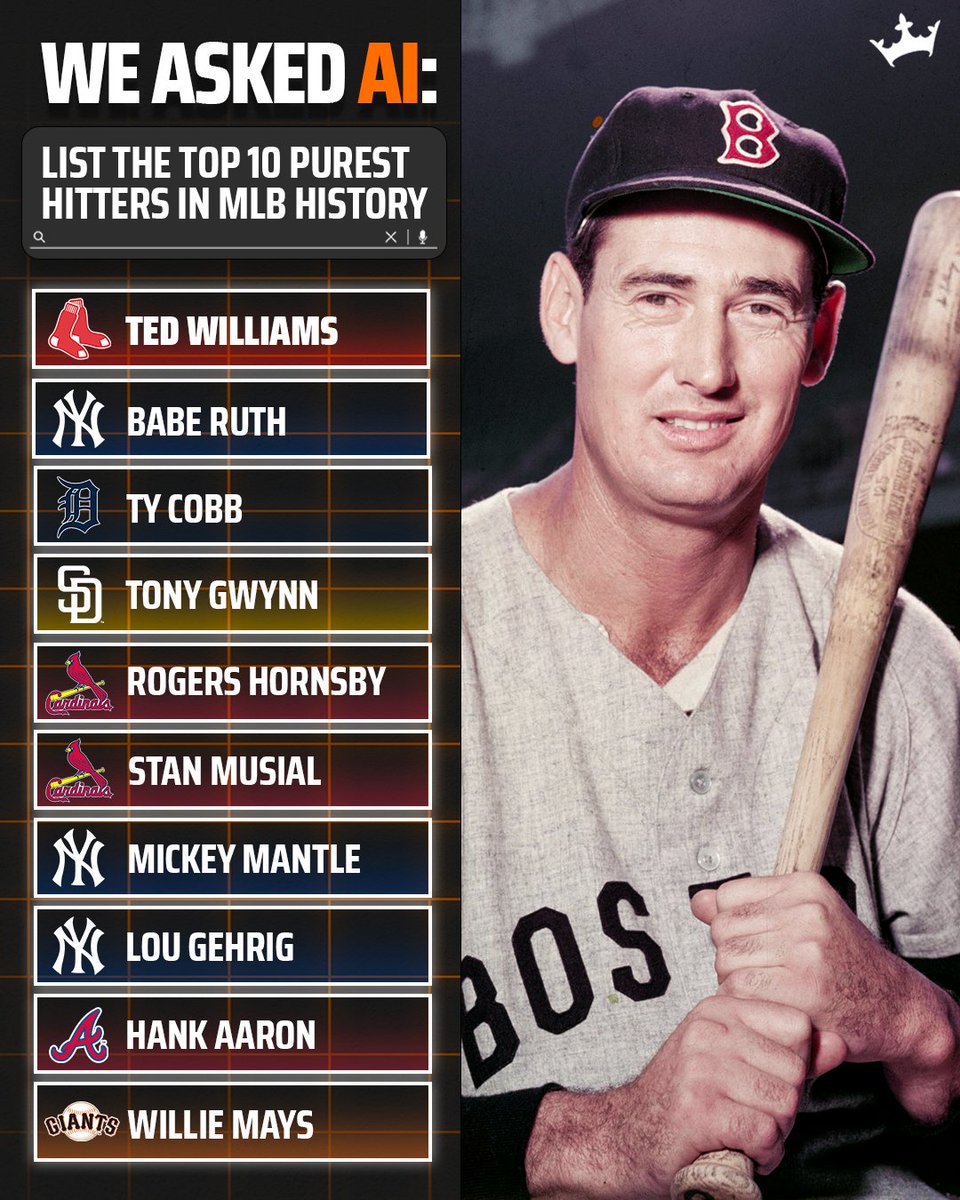 DraftKings tweet media