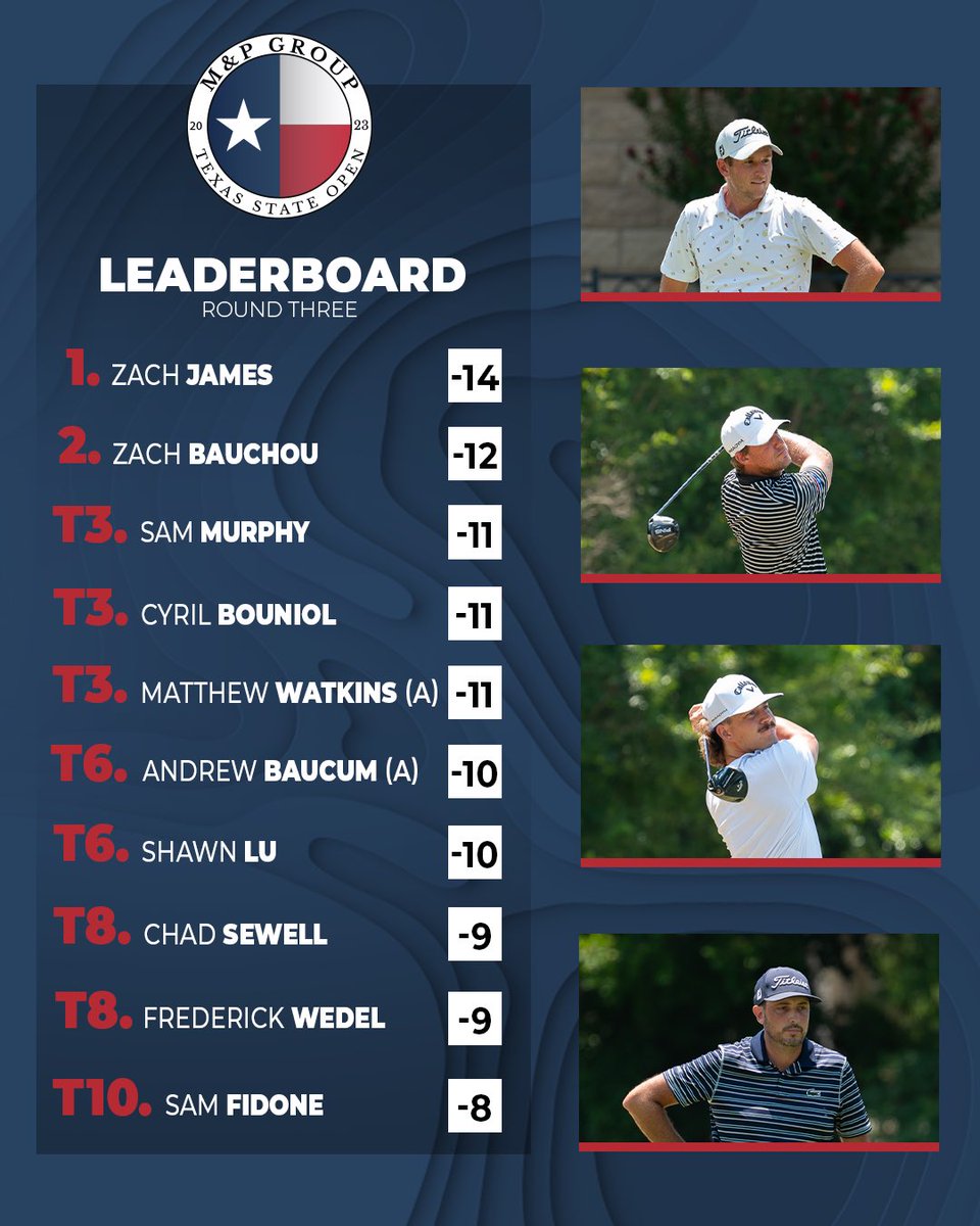 NTXPGA's tweet photo. Thats Round Three!
Tomorrow we crown our 53rd M&P Group Texas State Open champion ๐
#ntpga | #TexasStateOpen https://t.co/sCyb2kjghC