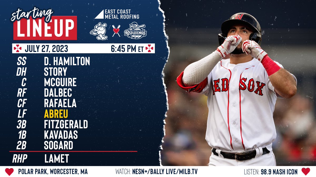 Worcester Red Sox tweet media