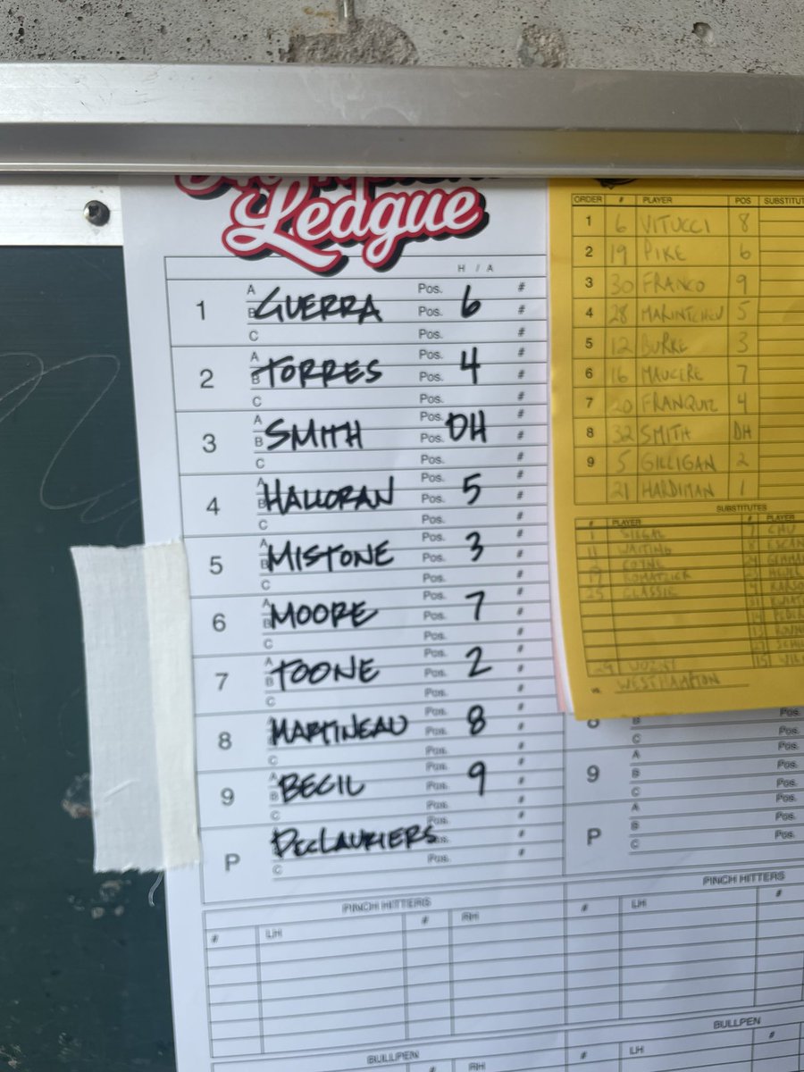 Here are the lineups for Game 3 of the <a href="/HamptonsLeague/">Hamptons Collegiate Baseball League</a> Semi-Finals between <a href="/SH_Breakers/">Southampton Breakers</a> and <a href="/WHAviators/">Westhampton Aviators</a>