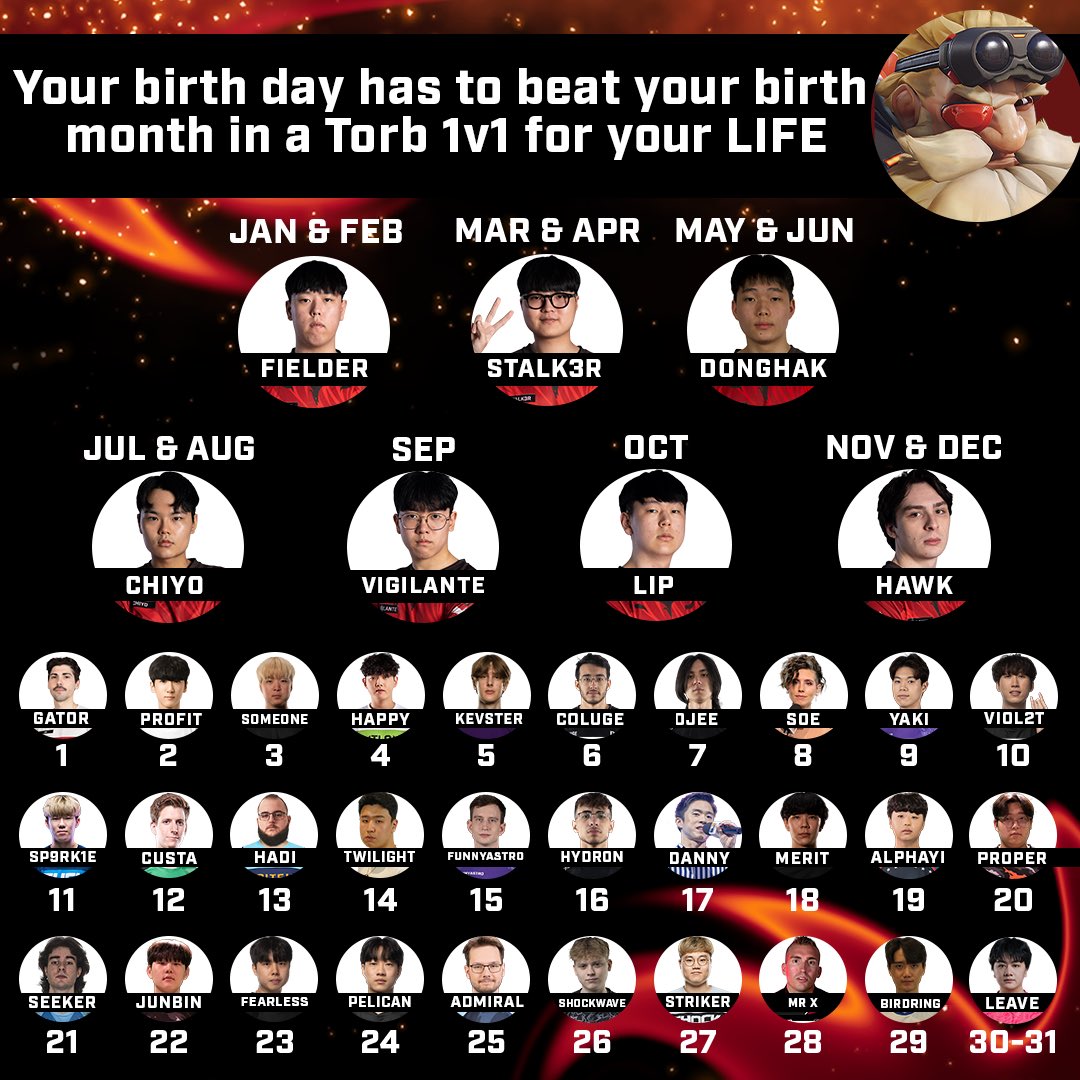 Atlanta Reign tweet media