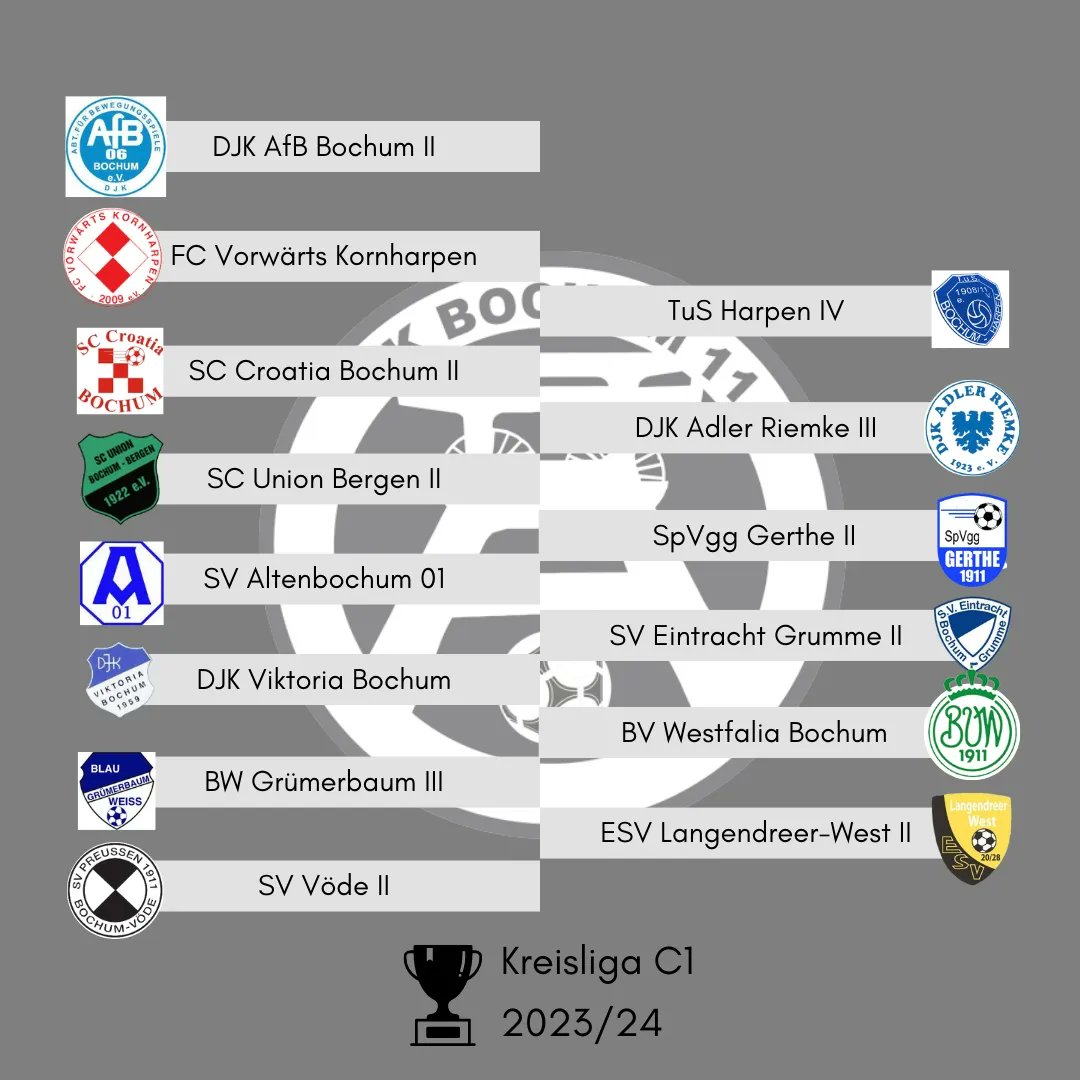 SKBochum11's tweet photo. Die Staffeleinteilung.
Ein paar Worte dazu findet ihr bei Instagram und Facebook.
https://t.co/WKPz2aFXPa

https://t.co/JyzWhWuxMv https://t.co/wJrSEmUa90