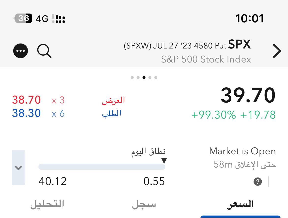 Silil14i's tweet photo. كانت عودة جميلة ، توفقنا بفضل من رب العالمين 💚💚.

#السوق_الامريكي 
#الاوبشن 
#US500 
#SPX https://t.co/LuunyrQsDl