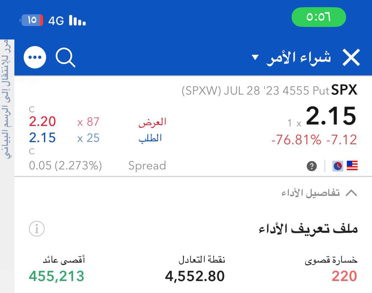 Silil14i's tweet photo. كانت عودة جميلة ، توفقنا بفضل من رب العالمين 💚💚.

#السوق_الامريكي 
#الاوبشن 
#US500 
#SPX https://t.co/LuunyrQsDl